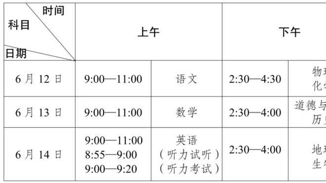 森林狼三塔！唐斯19分11板&戈贝尔7分18板&里德18分4帽